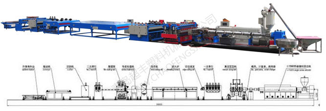 PC、PP、PE中空格子板